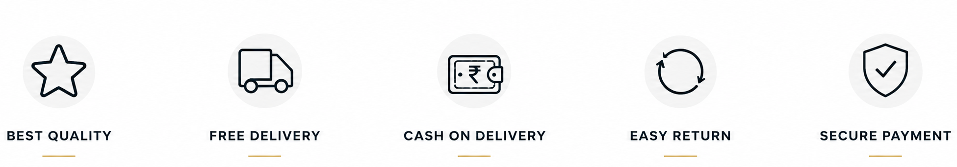 Set of icons representing best quality, free delivery, cash on delivery, easy return, and secure payment on a white background.